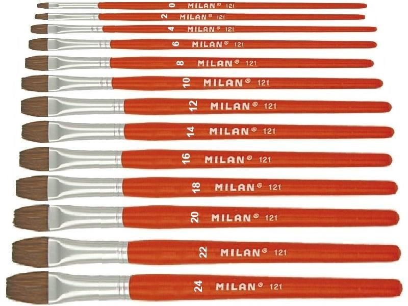 Четка за рисуване Milan 121, плоска №6